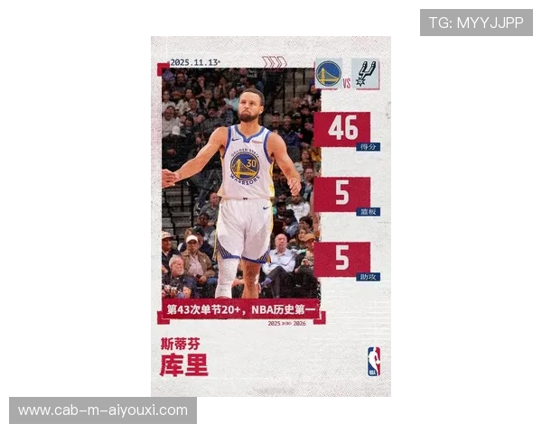 库里底线抛投落袋,勇士建立优势 库里底线抛投落袋,勇士建立优势